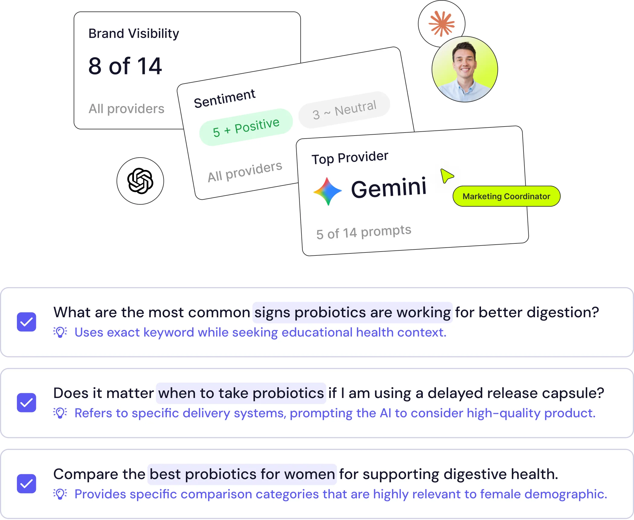 GEO performance dashboard preview