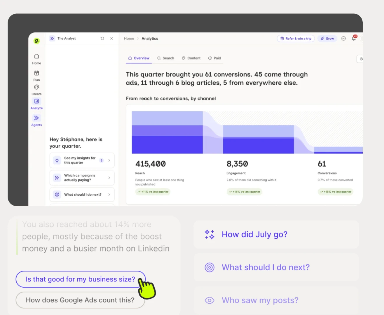 Glowtify analytics dashboard Asking a follow-up question about results Summarizing monthly performance